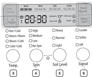 Pre Wash 20:30 Steam Hot / Cold High Heavy Louder Warm / Warm Medium Normal Softer Warm / Cold Low Normal Cold / Cold No Spin Light Off Temp. Spin Soil Level Signal 3 4 5 6