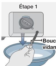 Étape 1 Bouch vidans