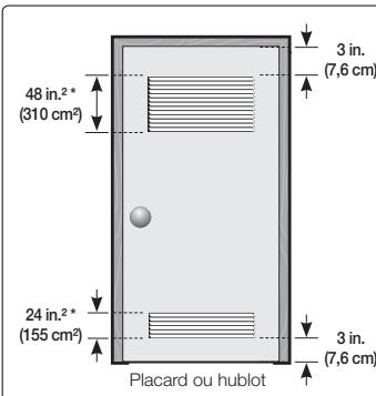 SAMSUNG WF350ANG/XAC - Avec le socle en option ou le kit de superposition - 3