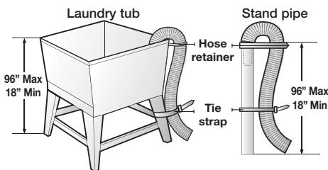 SAMSUNG WF350ANG/XAC - Installing your washer - 3
