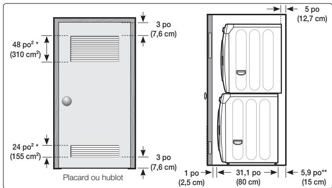 SAMSUNG WF364BVBGWR/A2 - 14\_ installation de votre lave-linge - 2