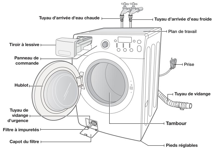 SAMSUNG WF364BVBGWR/A2 - VÉRIFICATION DES PIÈCES - 2