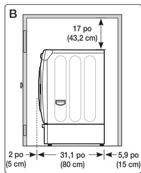 SAMSUNG WF364BVBGWR/A2 - DÉGAGEMENTS MINIMAUX POUR INSTALLATION ENCASTRÉE : - 2