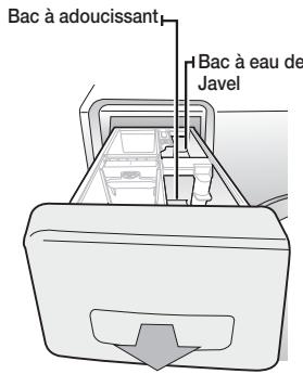 SAMSUNG WF364BVBGWR/A2 - Bac à eau de Javel - 1