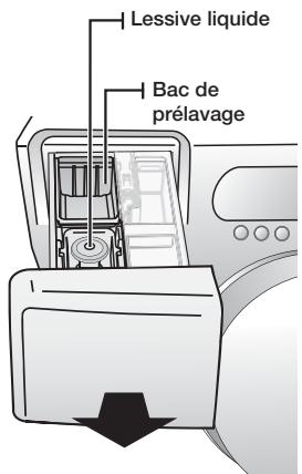 SAMSUNG WF393BTPARA - Distributeur automatique - 2