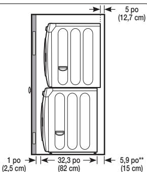 SAMSUNG WF393BTPARA - installation de votre lave-linge - 4