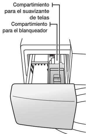 SAMSUNG WF393BTPARA - Compartmento para el blanqueador - 2