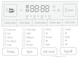 SAMSUNG WF393BTPARA - PURE CYCLE™ - 1