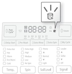 SAMSUNG WF393BTPARA - The Pure Cycle Auto Indicator Function - 1