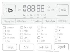 SAMSUNG WF393BTPARA - PURE CYCLE™ - 1