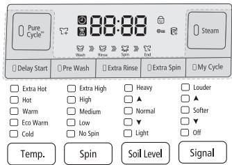 SAMSUNG WF393BTPARA - OVERVIEW OF THE CONTROL PANEL - 5