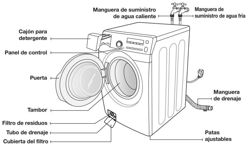 SAMSUNG WF393BTPARA - DESCRIPCION GENERAL DE LA LAVADORA - 1