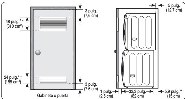 SAMSUNG WF393BTPARA - Con pedestal optional o kit de apilamento - 2