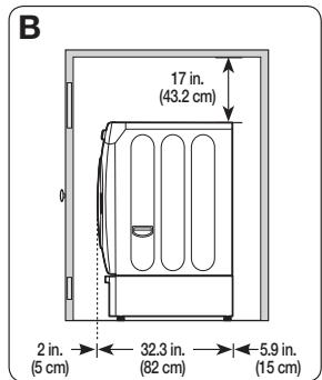 SAMSUNG WF393BTPARA - MINIMUM CLEARANCES FOR CLOSET AND ALCOVE INSTALLATIONS: - 2