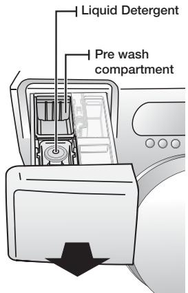 SAMSUNG WF393BTPARA - Automatic dispenser - 2
