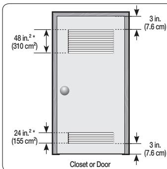 SAMSUNG WF393BTPARA - installing your washer - 3
