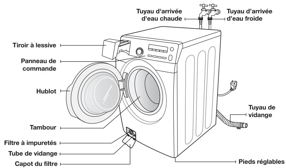 SAMSUNG WF393BTPARA - PRÉSENTATION DE VOTRE LAVE-LINGE - 1