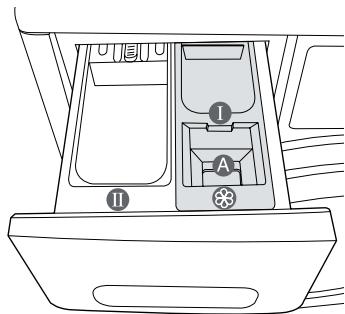 SAMSUNG WF1704WSV - Eco Bubble - 3