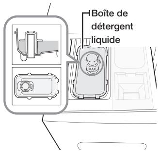 SAMSUNG WF1704WSV - Détergent liquide (sur certains modèles) - 1