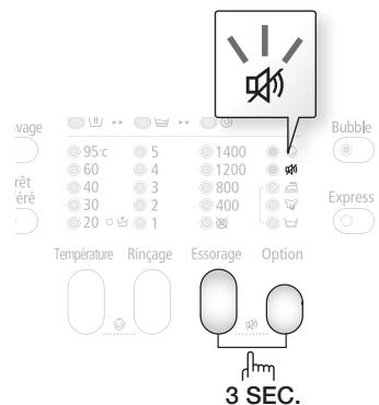 SAMSUNG WF1704WSV - Signal sonore - 1