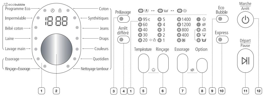SAMSUNG WF1704WSV - PANNEAU DE COMMANDE - 2