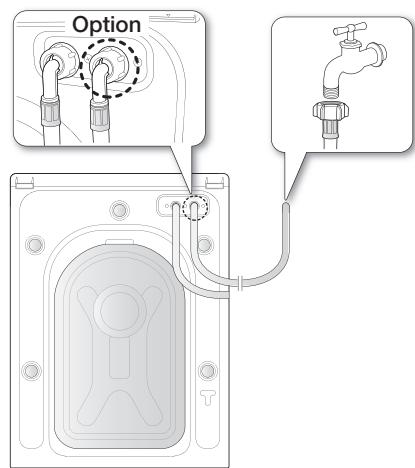 SAMSUNG WF1704WSV - Raccorder le tuyau d'arrivée d'eau - 2