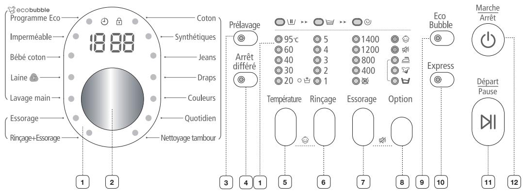 SAMSUNG WF1704WSV - PANNEAU DE COMMANDE - 1