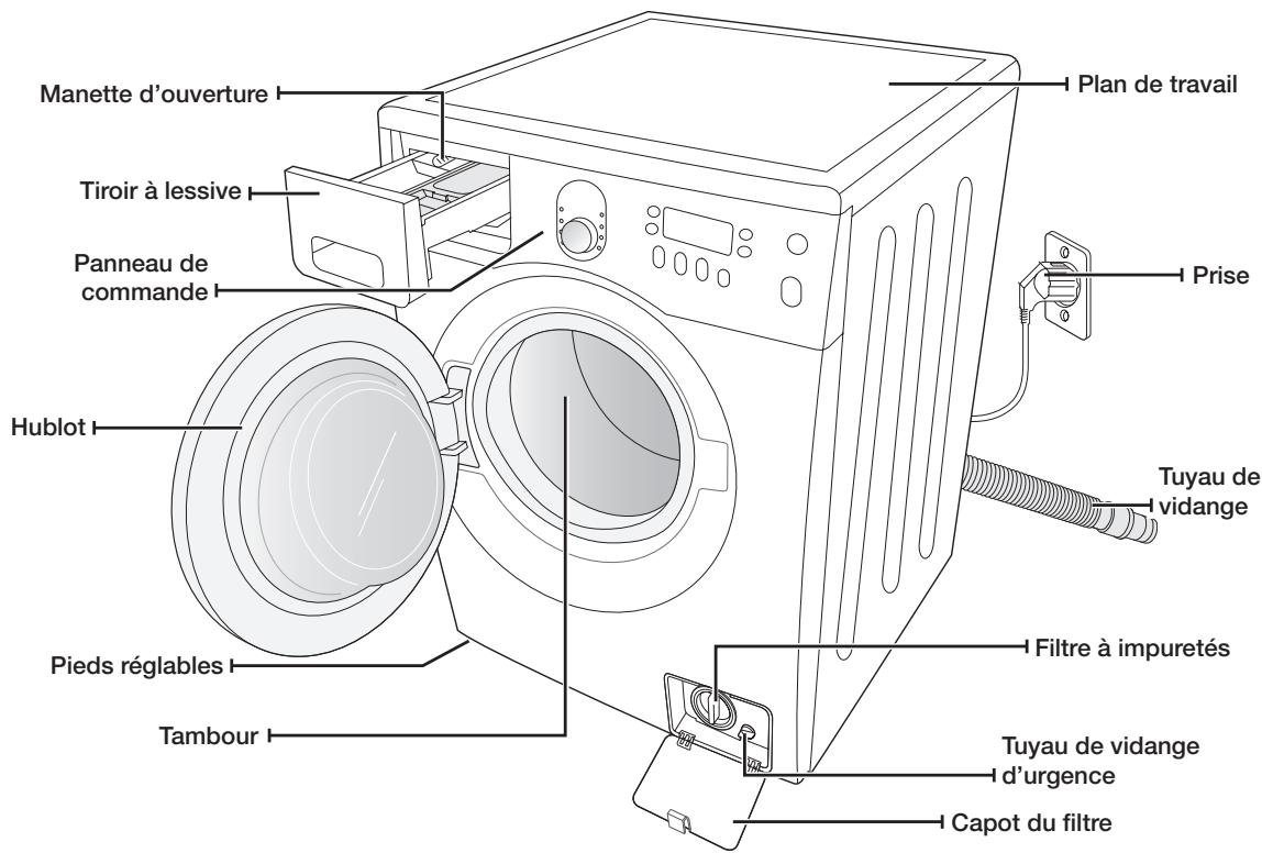 SAMSUNG WF1704WSV - VÉRIFICATION DES PIEÇES - 1