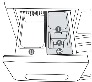 SAMSUNG WF1704WSV - Tiroir à lessive - 1