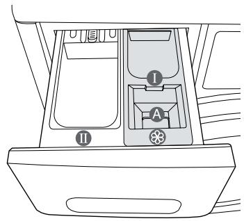 SAMSUNG WF1804WSV - Tiroir à lessive - 1