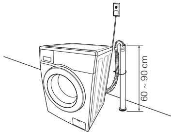 SAMSUNG WF1804WSV - Raccordement du tuyau de vidange - 3