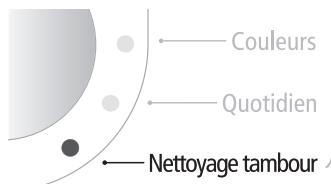 SAMSUNG WF1804WSV - Nettoyage tambour - 1