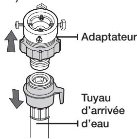 SAMSUNG WF1804WSV - Raccorder le tuyau d'arrivée d'eau (sur certains modèles) - 1