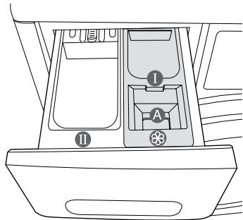 SAMSUNG WF1804WSV - Éco bubble - 3