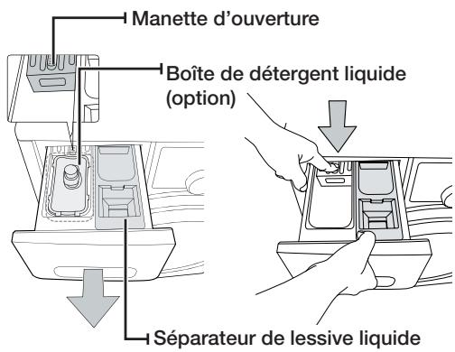 SAMSUNG WF1804WSV - Nettoyage du TIROIR à lessive et du logement du TIROIR - 1