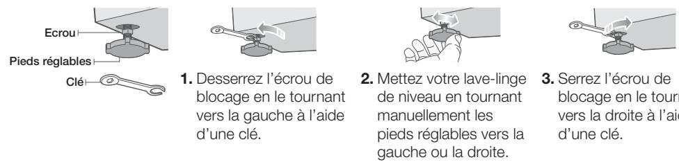 SAMSUNG WW90J6410CW - Mise à niveau du lave-linge à l'aide des pieds réglables - 2
