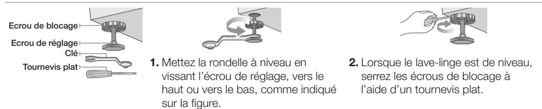 SAMSUNG WW90J6410CW - Mise à niveau du lave-linge à l'aide des pieds réglables - 1