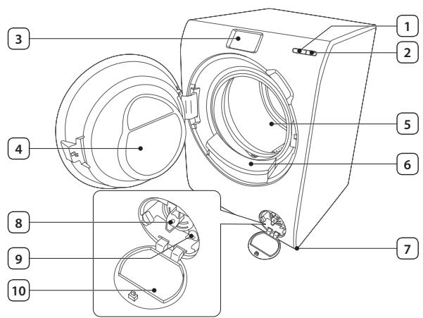 SAMSUNG WW9000 - What's included - 1