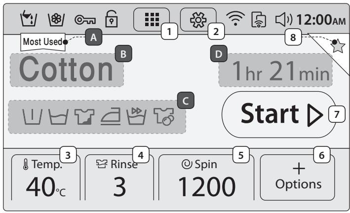 SAMSUNG WW9000 - Main screen - 1