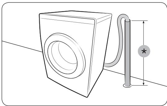 SAMSUNG WW90K6414QW ADD WASH - Étape 5 positionner le tuyau de vidange - 2
