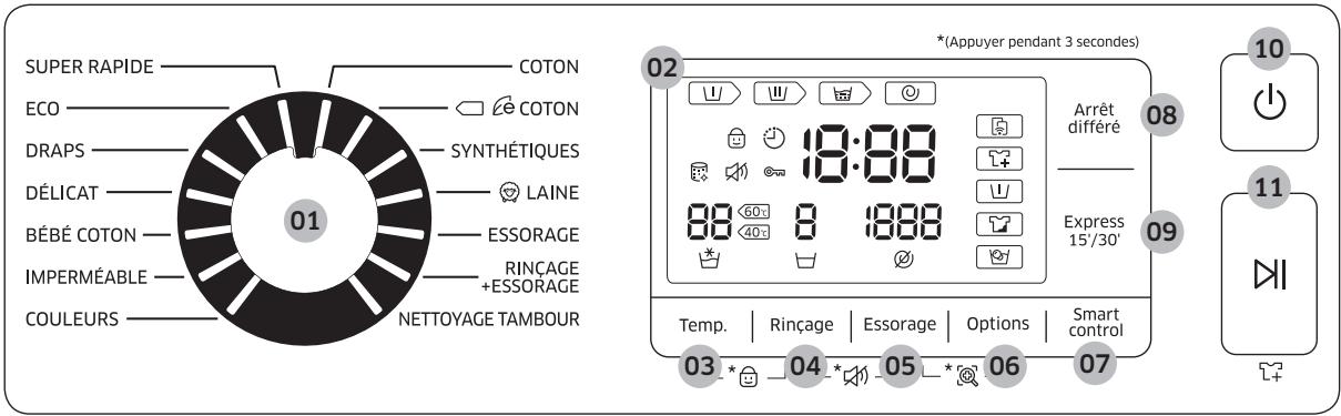 SAMSUNG WW90K6414QW ADD WASH - Panneau de commande - 2
