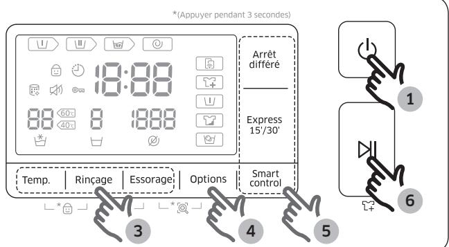 SAMSUNG WW90K6414QW ADD WASH - Étapes simples pour démarrer - 3