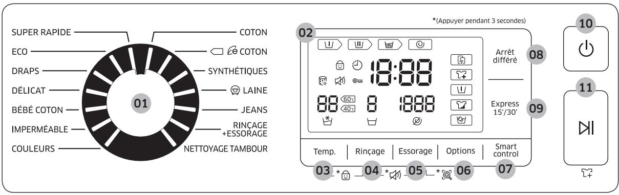 SAMSUNG WW90K6414QW ADD WASH - Panneau de commande - 1