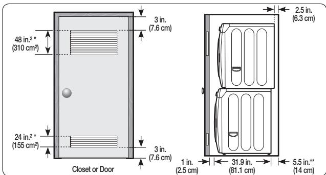 SAMSUNG DV405ETPASU - installing your dryer - 2