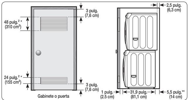 SAMSUNG DV405ETPASU - Con pedestal optional o kit de apilamento - 2