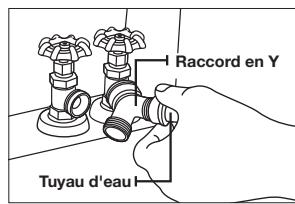 SAMSUNG DV405ETPASU - Méthode 1 : avec un raccord en y et un tuyau long - 2