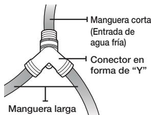 SAMSUNG DV405ETPASU - Método2 - Uso de la manguera corta, la manguera larga y el conector en forma de "Y" - 1