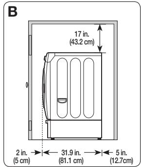 SAMSUNG DV405ETPASU - MINIMUM CLEARANCES FOR COLOSET AND ALCOVE INSTALLATIONS: - 2