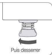 SAMSUNG DV405ETPASU - Risque d'électrocution : - 3