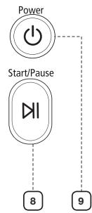 SAMSUNG DV405ETPASU - OVERVIEW OF THE CONTROL PANEL - 3